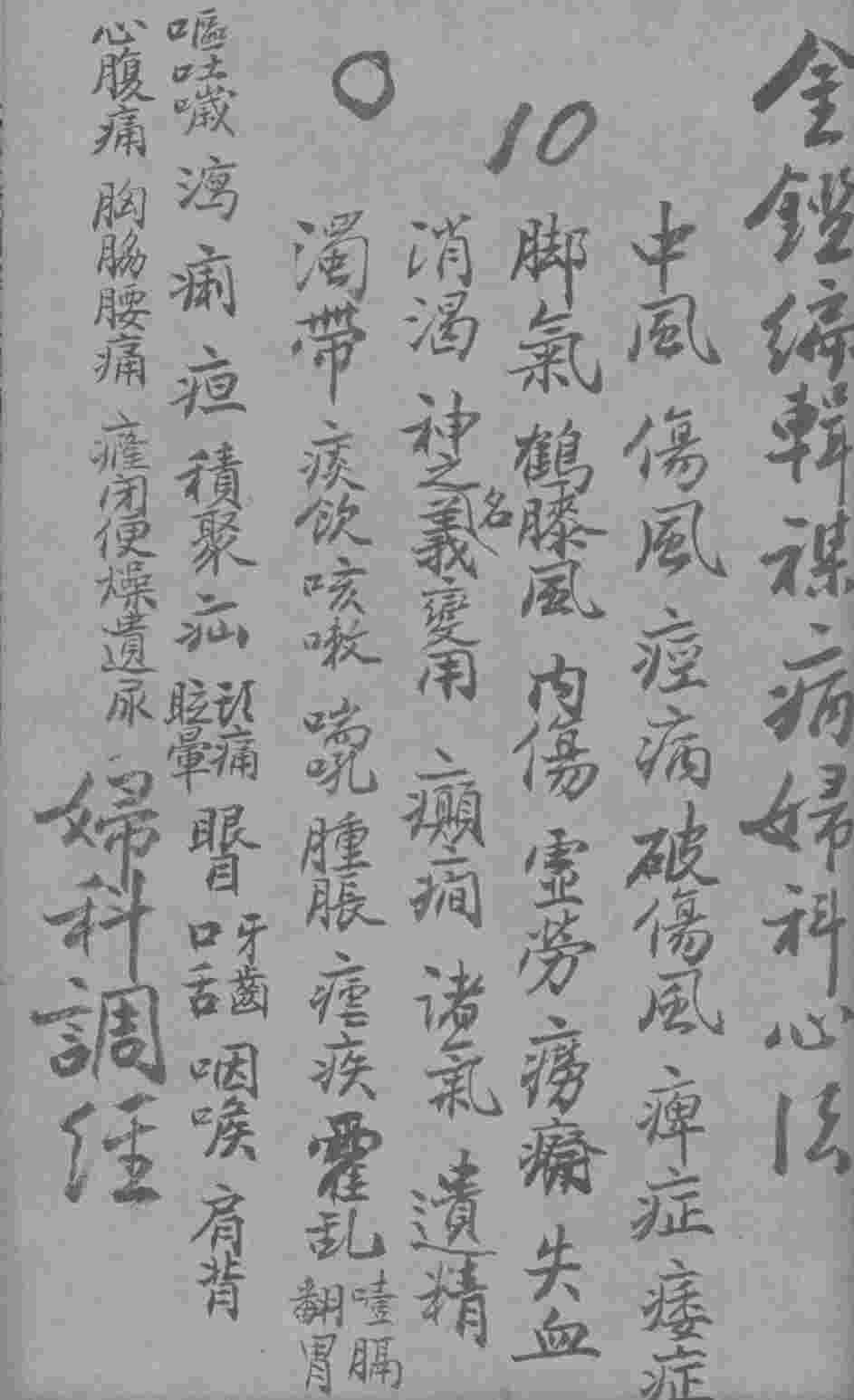 御纂医宗金鉴外科  卷28